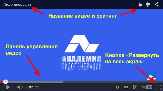 Как записать видео с YouTube с помощью VSDC Free Screen Recorder