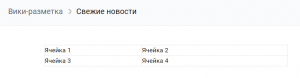 17 Пример таблицы 2х2